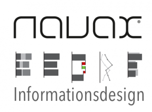 Navax Informationsdesign