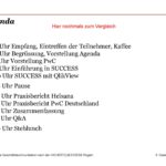 Beispiel Powerpoint Agenda_Seite_21