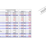 618_017g_IBCS_Beat_Honegger_2018_Ex2_Table_Seite_02