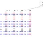 618_017g_IBCS_Beat_Honegger_2018_Ex2_Table_Seite_04