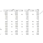 618_017g_IBCS_Beat_Honegger_2018_Ex2_Table_Seite_06