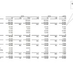 618_017g_IBCS_Beat_Honegger_2018_Ex2_Table_Seite_07