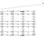 618_017g_IBCS_Beat_Honegger_2018_Ex2_Table_Seite_13