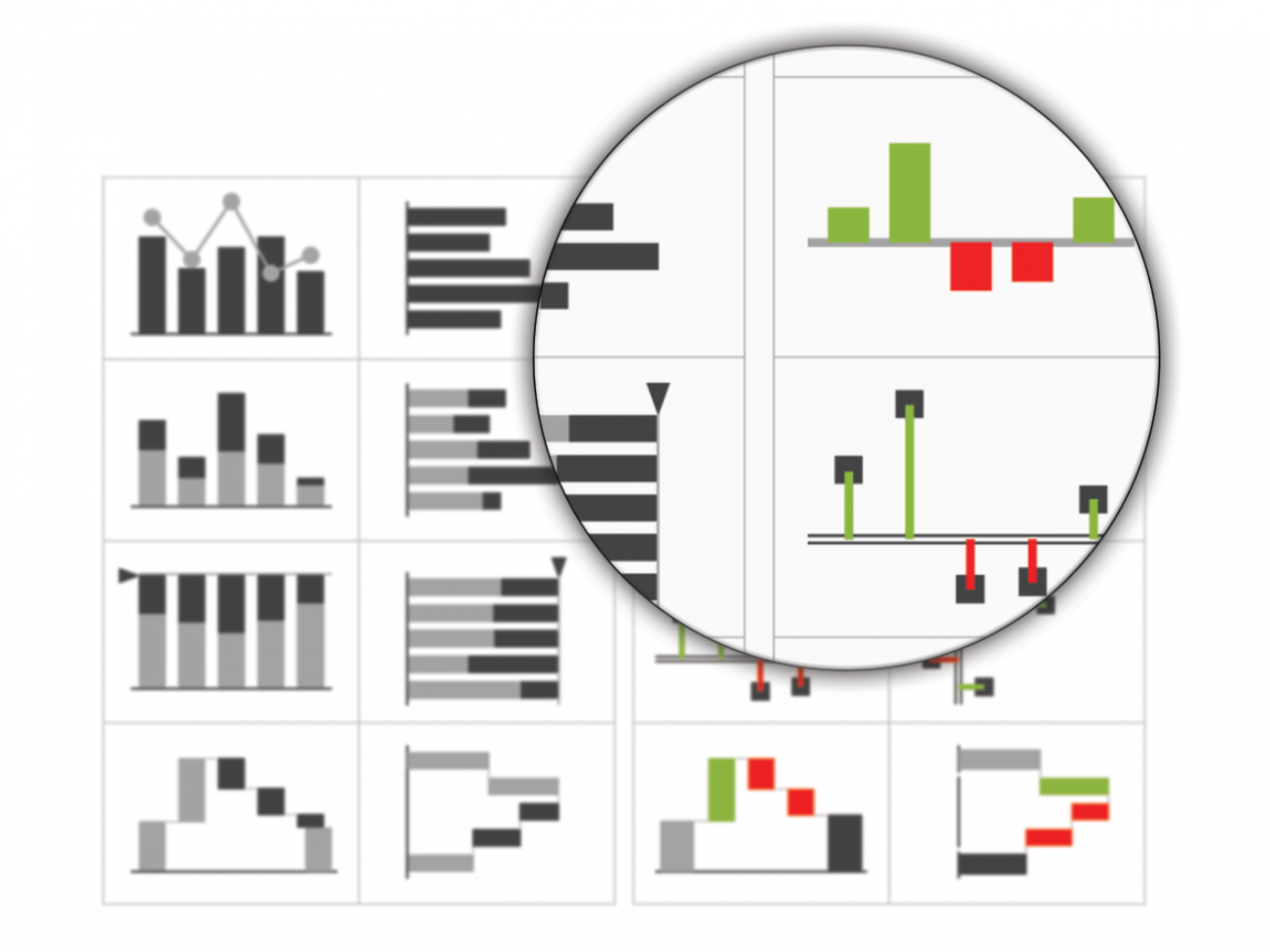 5 Charts