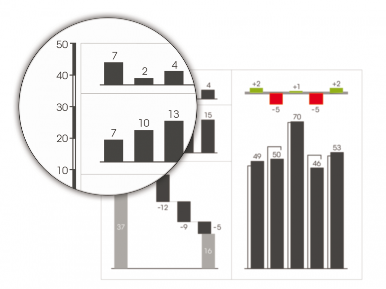 9 Scaling