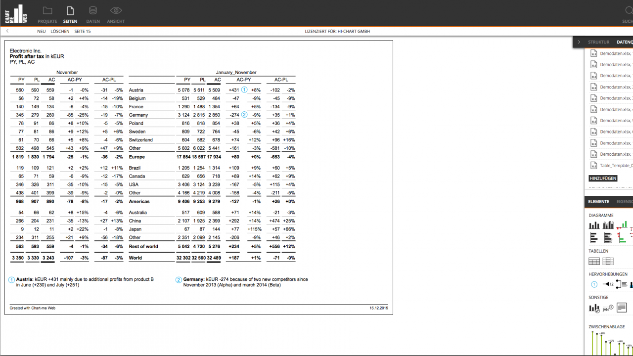 Table template 01