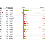Chart-me-XLS_CM_Table