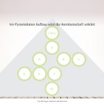 Hackenberg_Arbeitsprobe_steercom_Manual_Seite_04