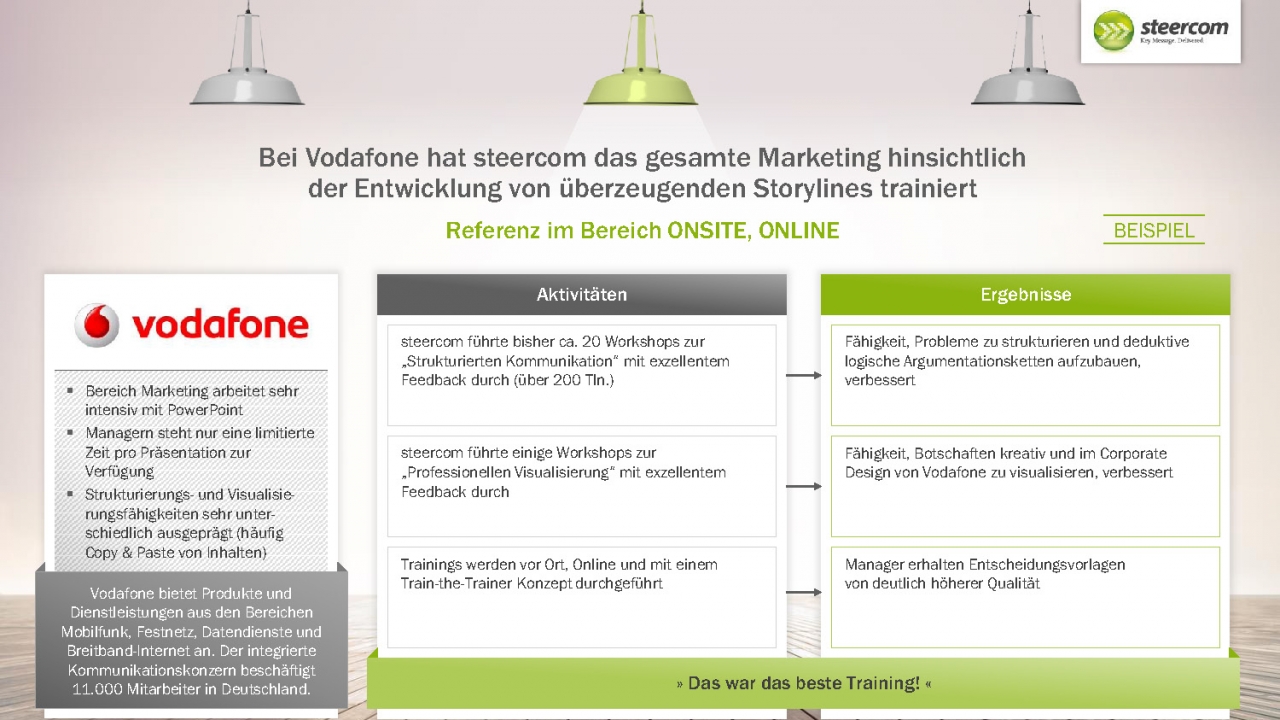 Hackenberg_Arbeitsprobe_steercom_Manual_Seite_12