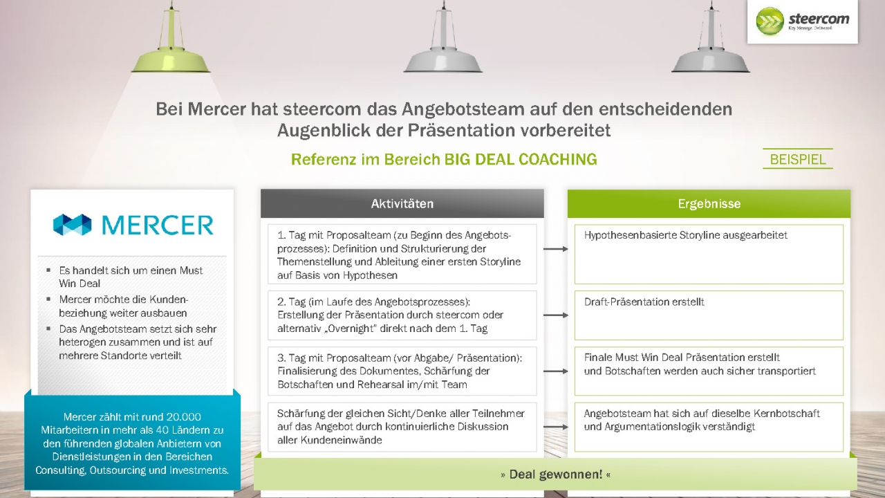 Hackenberg_Arbeitsprobe_steercom_Manual_Seite_14