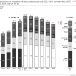 ibcs-chart-template_01b2018-01-23