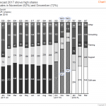 ibcs-chart-template_01d2018-01-23
