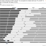IBCS_chart_template_02-4