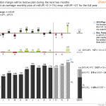 IBCS_chart_template_03-2