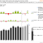 IBCS_chart_template_03-3