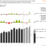 IBCS_chart_template_03-4