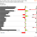 IBCS_chart_template_04-4