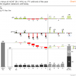 IBCS_chart_template_05-3