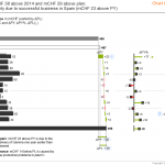 IBCS_chart_template_06-3