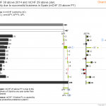 IBCS_chart_template_06-4