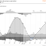 IBCS_chart_template_08-2