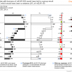 IBCS_chart_template_12-4