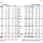 IBCS_table_template_01-4