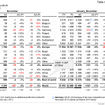 IBCS_table_template_01-5