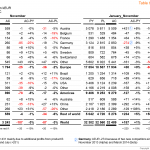 IBCS_table_template_01-6