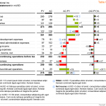 IBCS_table_template_04-3
