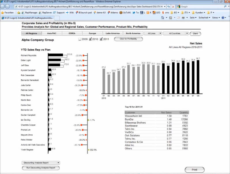 ... and after (figure 1/2)
