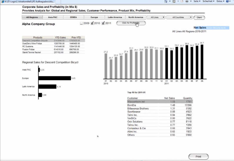 ... after (figure 2/2)