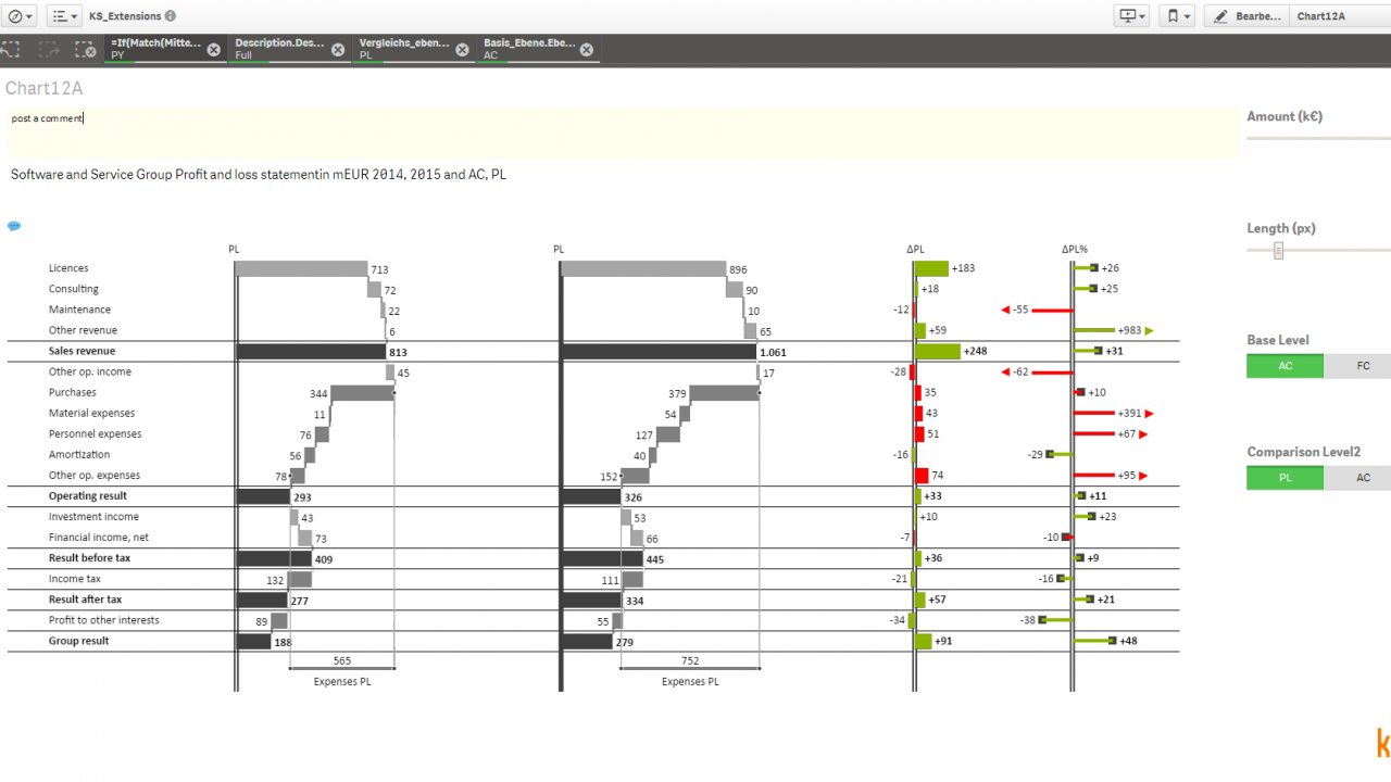Chart Template 12