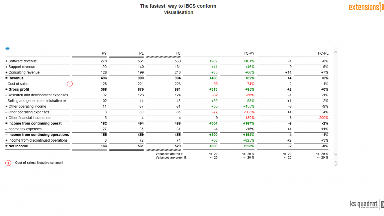 Table Template 03