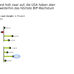 EY_InformationDesign_v1_Seite_10