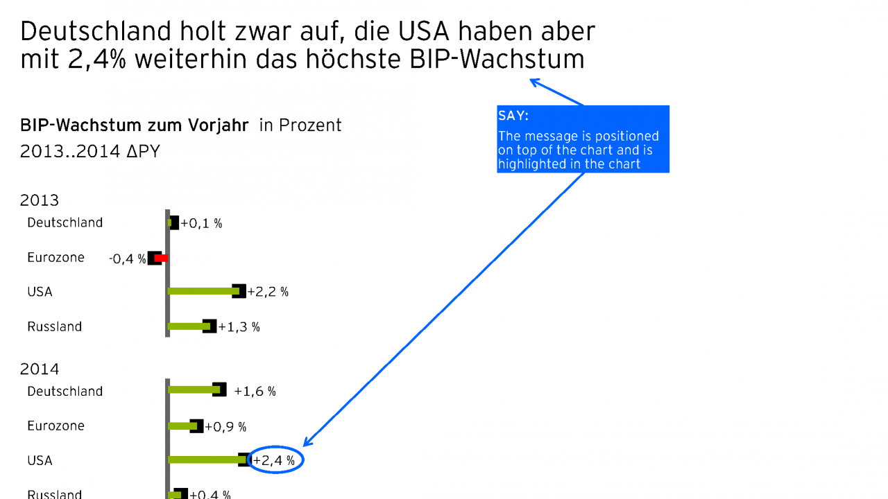 EY_InformationDesign_v1_Seite_11