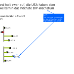 EY_InformationDesign_v1_Seite_11