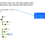 EY_InformationDesign_v1_Seite_12