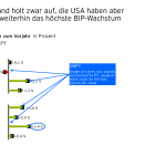 EY_InformationDesign_v1_Seite_13