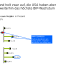 EY_InformationDesign_v1_Seite_14