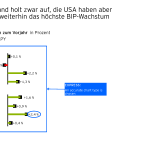 EY_InformationDesign_v1_Seite_15