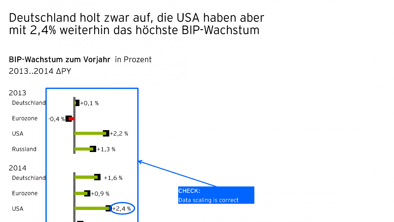 EY_InformationDesign_v1_Seite_16