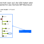 EY_InformationDesign_v1_Seite_16
