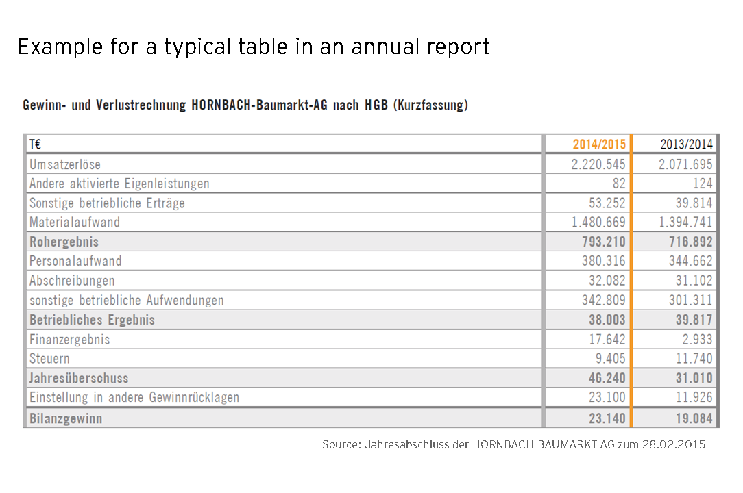 EY_InformationDesign_v1_Seite_24