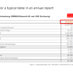EY_InformationDesign_v1_Seite_26
