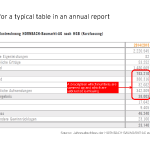 EY_InformationDesign_v1_Seite_27