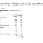 EY_InformationDesign_v1_Seite_28