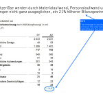 EY_InformationDesign_v1_Seite_29