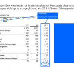 EY_InformationDesign_v1_Seite_30
