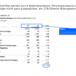 EY_InformationDesign_v1_Seite_31